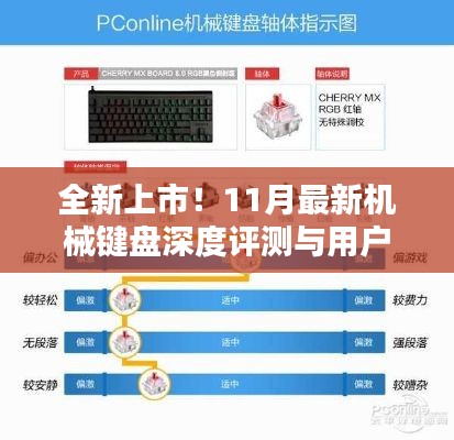 全新上市！11月最新机械键盘深度评测与用户体验报告