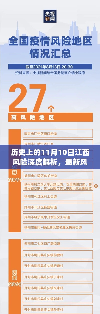 历史上的11月10日江西风险深度解析，最新风险与热点重磅揭秘