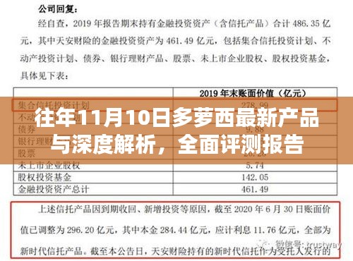 往年11月10日多萝西最新产品与深度解析，全面评测报告