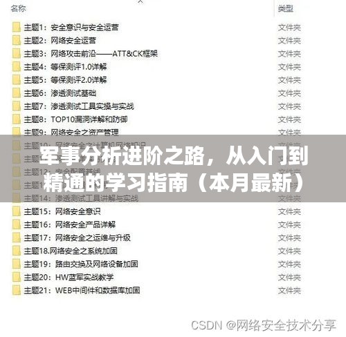 军事分析进阶之路，从入门到精通的学习指南（本月最新）