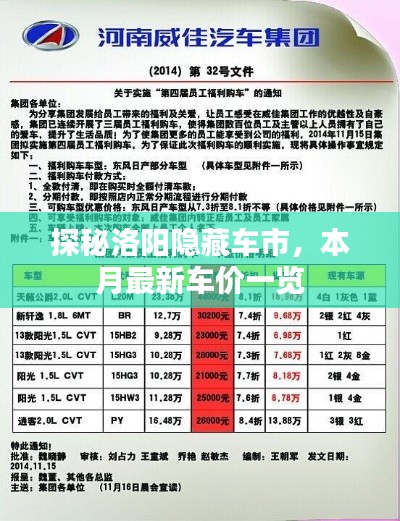 探秘洛阳隐藏车市，本月最新车价一览
