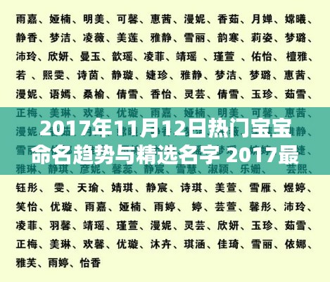 模特 第359页