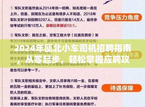 2024年瓯北小车司机招聘指南，从零起步，轻松掌握应聘攻略