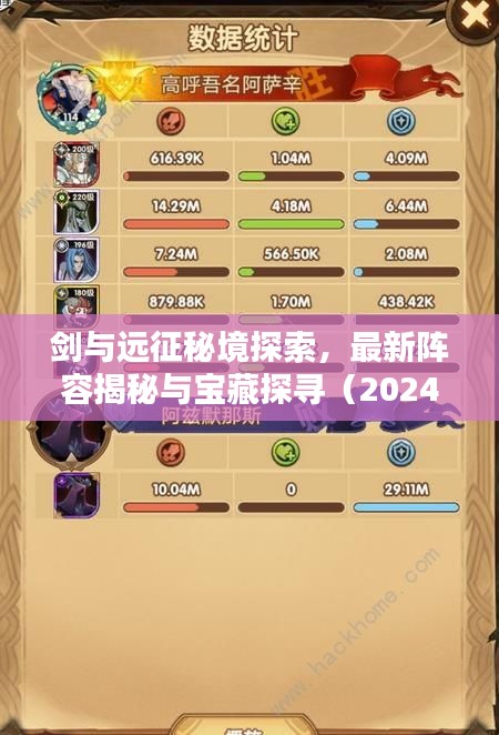 剑与远征秘境探索，最新阵容揭秘与宝藏探寻（2024年11月版）