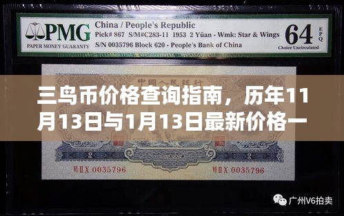 三鸟币价格查询指南,历年11月13日与1月13日最新价格一览