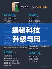 揭秘科技升级与用户体验的新里程碑，OPPO R11 Plus最新动态曝光