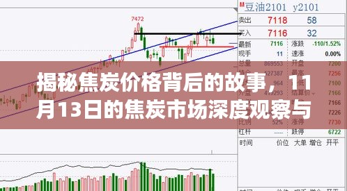 揭秘焦炭价格背后的故事，11月13日的焦炭市场深度观察与行情最新报价