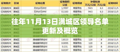 往年11月13日满城区领导名单更新及概览