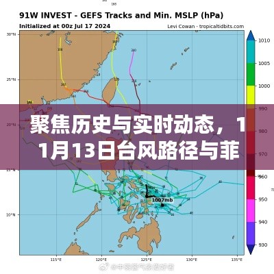 聚焦历史与实时动态，11月13日台风路径与菲律宾的最新关联研究