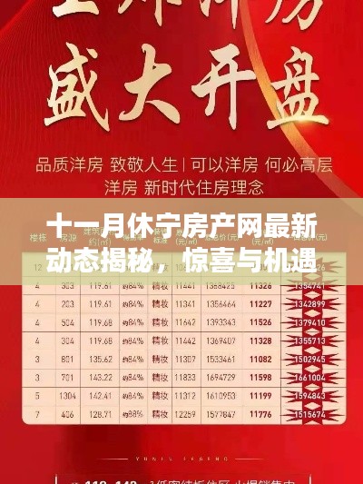 十一月休宁房产网最新动态揭秘，惊喜与机遇一览