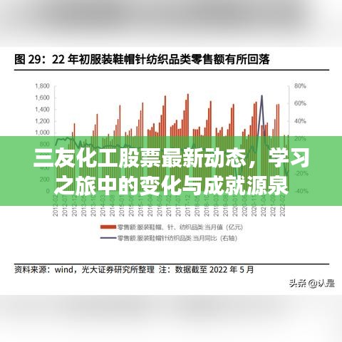 三友化工股票最新动态，学习之旅中的变化与成就源泉
