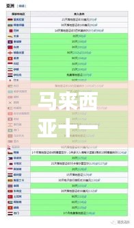 马来西亚十一月,MBI冒险与温情故事最新消息