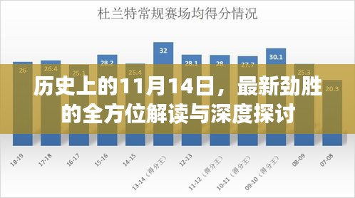 历史上的11月14日，最新劲胜的全方位解读与深度探讨