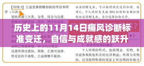 历史上的11月14日痛风诊断标准变迁，自信与成就感的跃升之路