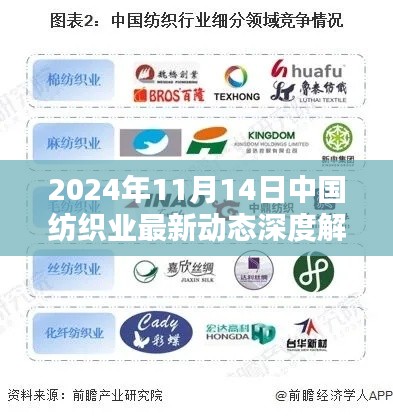 2024年11月14日中国纺织业最新动态深度解析与全面评测