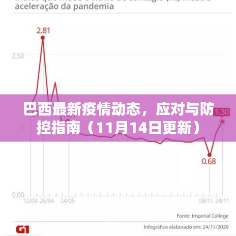 第2043页