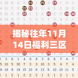 揭秘往年11月14日福利三区更新内容，第10页精彩揭秘与探索