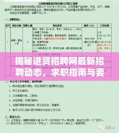 揭秘进贤招聘网最新招聘动态，求职指南与要点详解（附最新招聘信息）