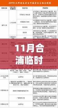 不修边幅 第5页