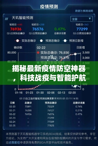 揭秘最新疫情防空神器，科技战疫与智能护航的联动抗疫行动（往年11月14日最新疫情报告）