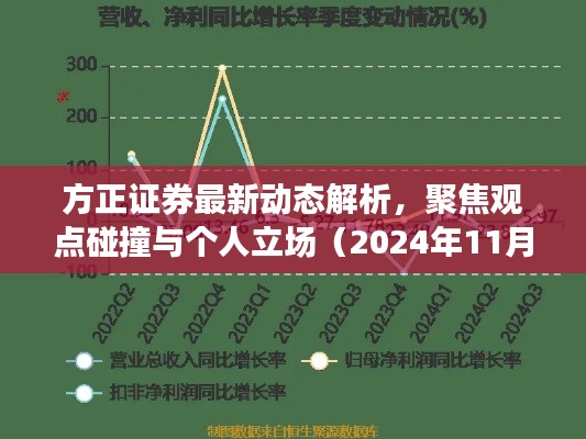 方正证券最新动态解析，聚焦观点碰撞与个人立场（2024年11月14日）