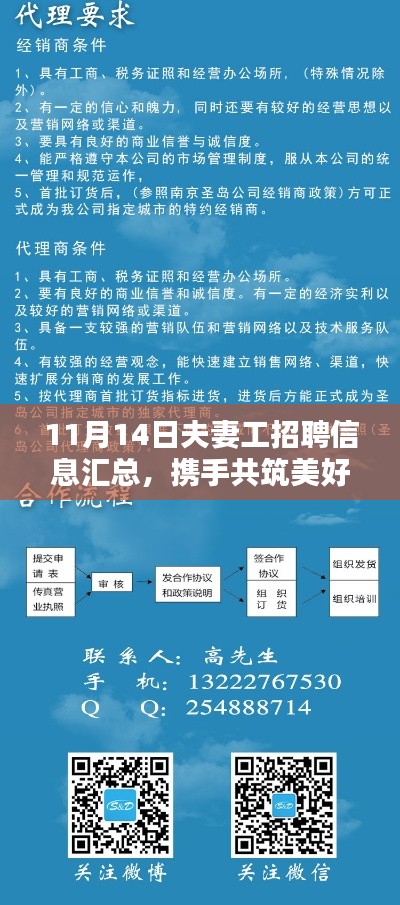 11月14日夫妻工招聘信息汇总，携手共筑美好未来