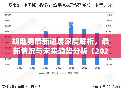 胡继勇最新进展深度解析，最新情况与未来趋势分析（2024年）