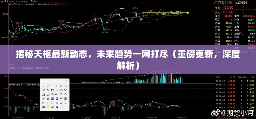揭秘天枢最新动态，未来趋势一网打尽（重磅更新，深度解析）