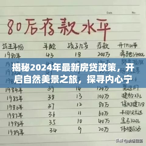 揭秘2024年最新房贷政策，开启自然美景之旅，探寻内心宁静与平和