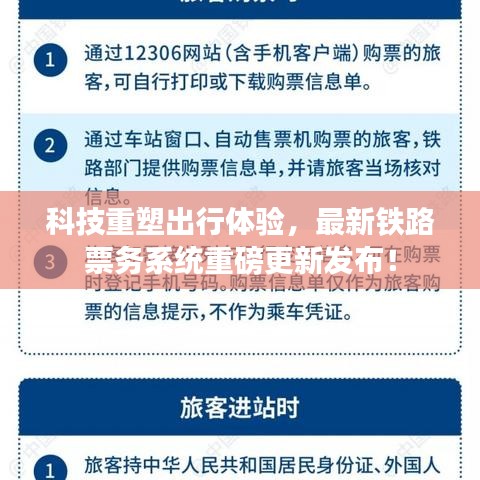 科技重塑出行体验，最新铁路票务系统重磅更新发布！