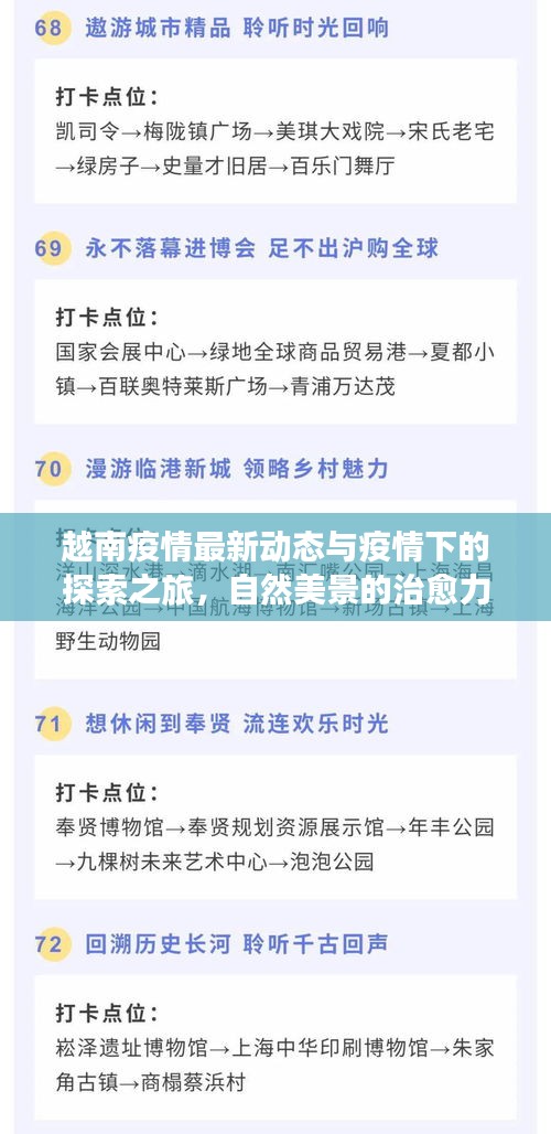 越南疫情最新动态与疫情下的探索之旅，自然美景的治愈力量与别样旅行体验