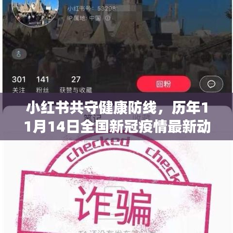 小红书共守健康防线，历年11月14日全国新冠疫情最新动态重磅更新