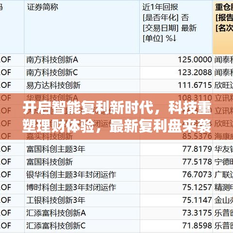 贵人多忘事 第5页
