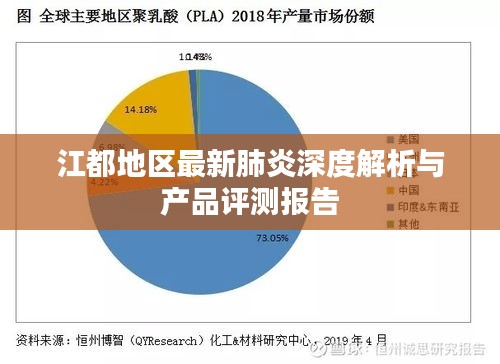 江都地区最新肺炎深度解析与产品评测报告