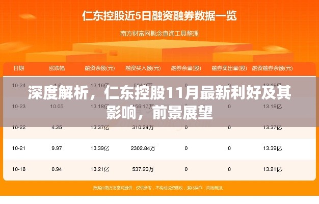 深度解析，仁东控股11月最新利好及其影响，前景展望