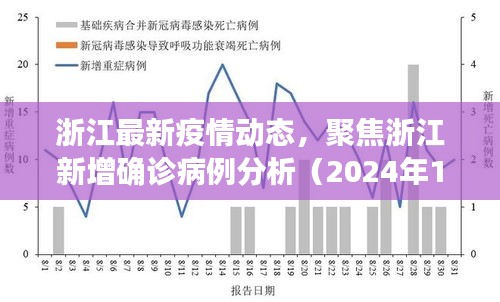 浙江最新疫情动态，聚焦浙江新增确诊病例分析（2024年11月14日）