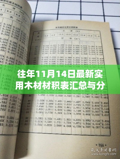 往年11月14日最新实用木材材积表汇总与分析解读