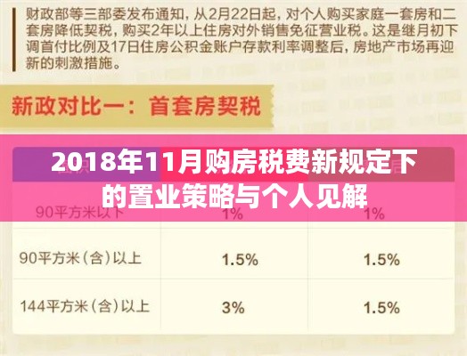 2018年11月购房税费新规定下的置业策略与个人见解