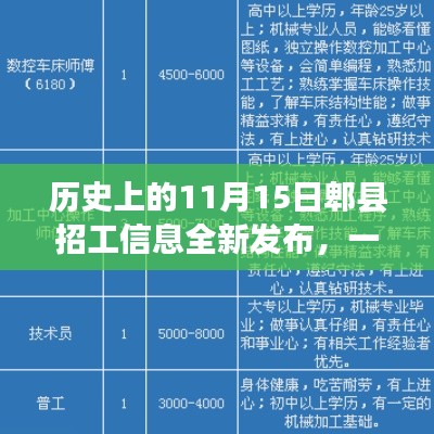 历史上的11月15日郫县招工信息全新发布，一网打尽就业机会