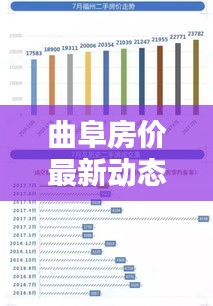 鸟革翬飞 第3页