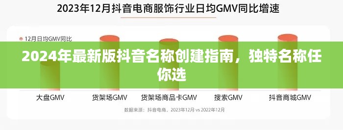 2024年最新版抖音名称创建指南，独特名称任你选