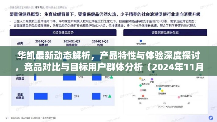 华凯最新动态解析，产品特性与体验深度探讨，竞品对比与目标用户群体分析（2024年11月15日）