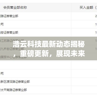 浩云科技最新动态揭秘，重磅更新，展现未来科技力量