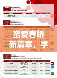 蜜爱春娇新篇章，学习变化与自信成就感的旅程（2024年11月15日最新）