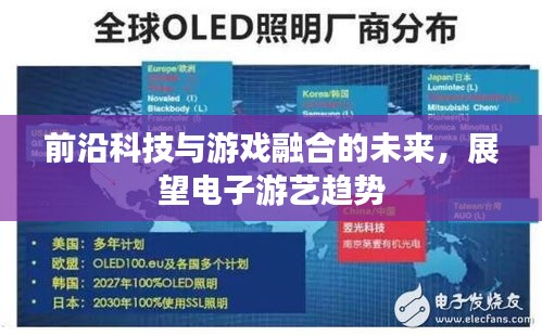 前沿科技与游戏融合的未来，展望电子游艺趋势