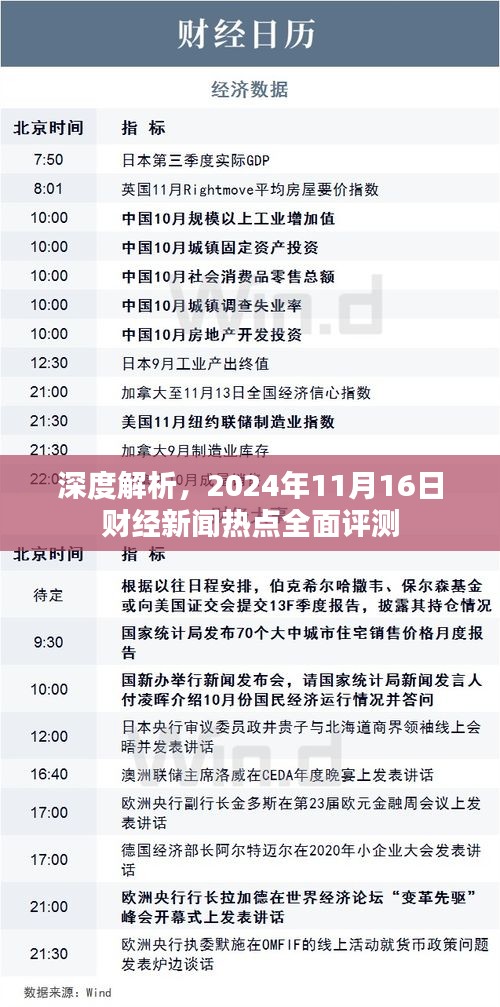 深度解析，2024年11月16日财经新闻热点全面评测