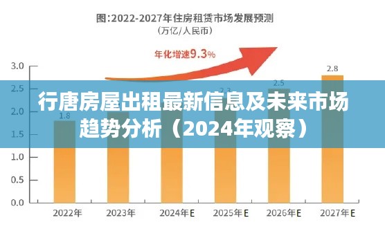 行唐房屋出租最新信息及未来市场趋势分析（2024年观察）