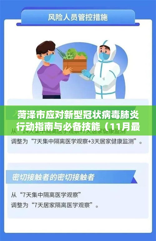菏泽市应对新型冠状病毒肺炎行动指南与必备技能（11月最新版）