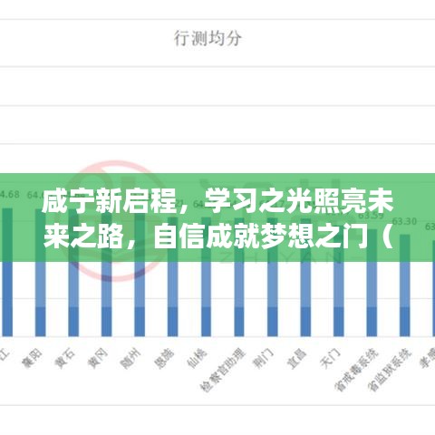 咸宁新启程，学习之光照亮未来之路，自信成就梦想之门（2024年11月16日最新出省资讯）