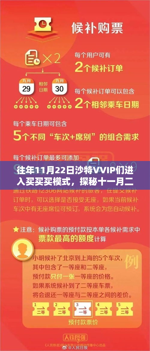 探秘沙特VVIP抢购狂欢，十一月二十二日的买买模式与小店的独特魅力
